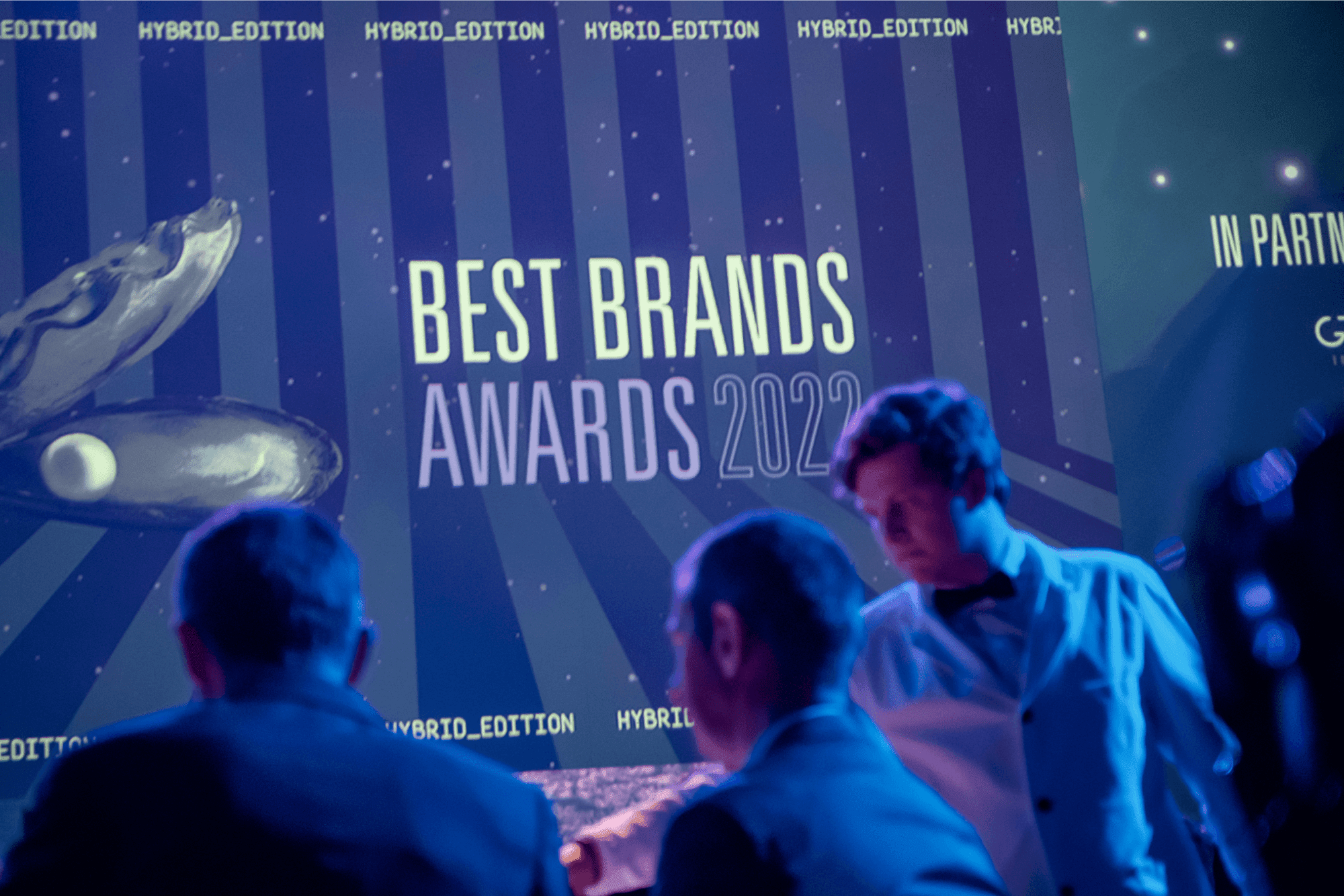Best Brands by Service Plan